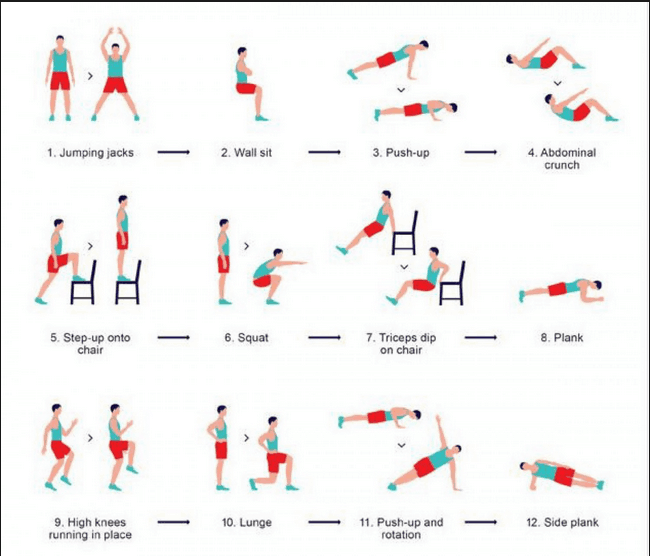 7 minutters-workout