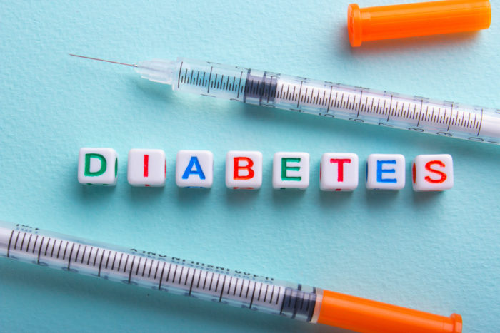 Måder at undgå risikoen for hypoglykæmi og hyperglykæmi til fastgørende diabetikere